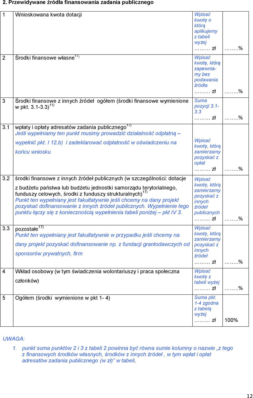 1 wpłaty i opłaty adresatów zadania publicznego 17) Jeśli wypełniamy ten punkt musimy prowadzić działalność odpłatną wypełnić pkt. I 12.b) i zadeklarować odpłatność w oświadczeniu na końcu wniosku 3.