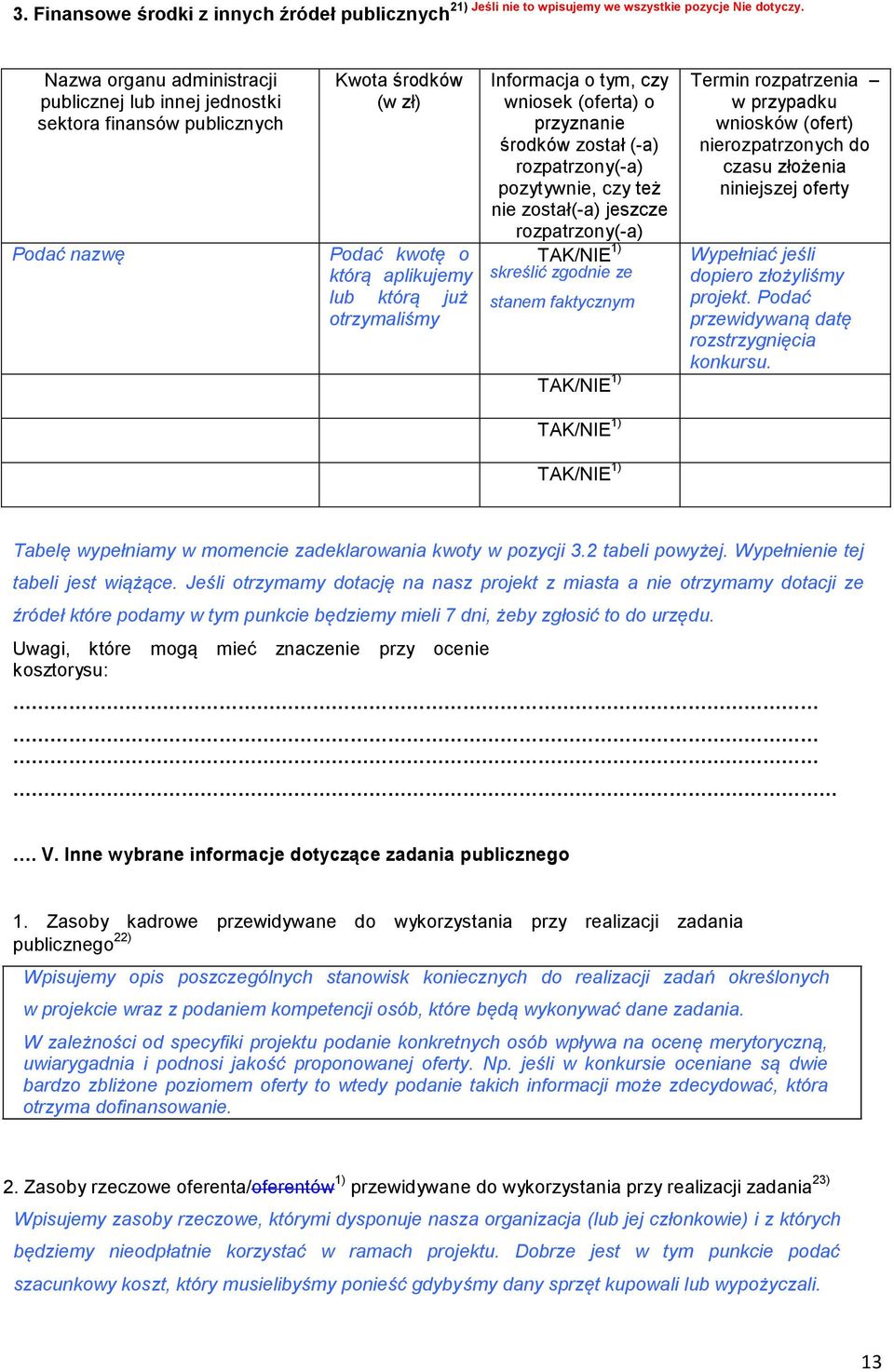 którą już otrzymaliśmy Informacja o tym, czy wniosek (oferta) o przyznanie środków został (-a) rozpatrzony(-a) pozytywnie, czy też nie został(-a) jeszcze rozpatrzony(-a) TAK/NIE 1) skreślić zgodnie