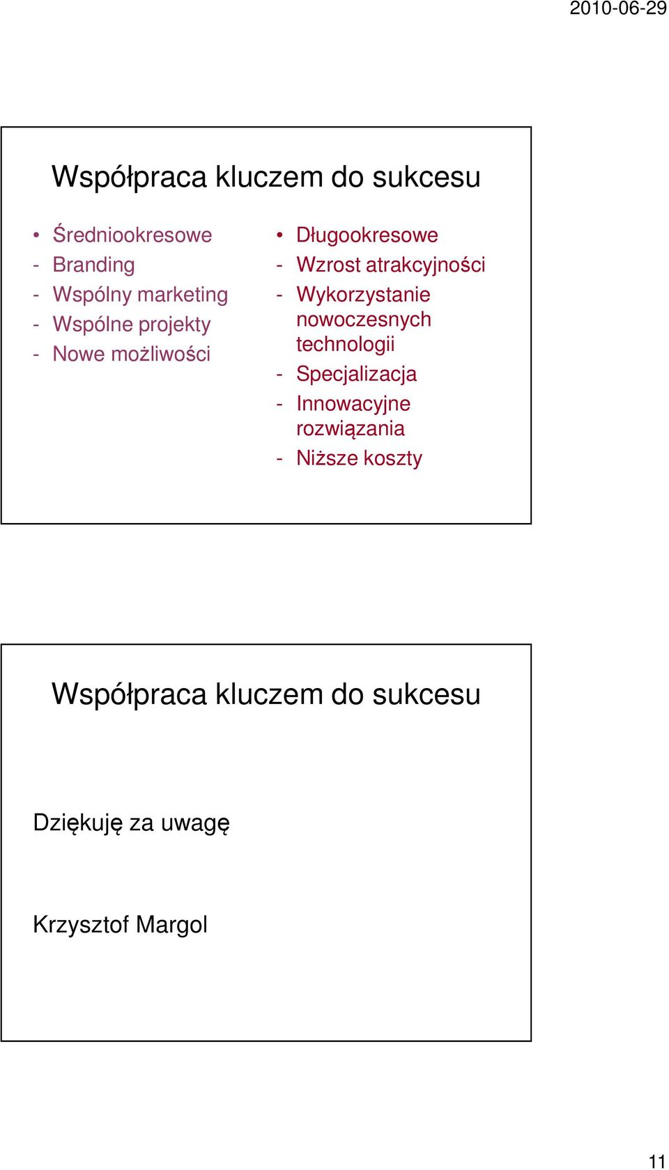 - Wykorzystanie nowoczesnych technologii - Specjalizacja -