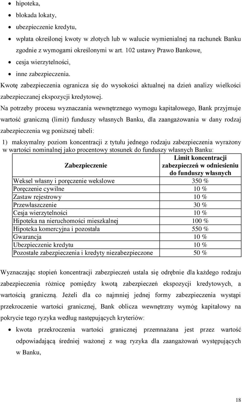 Na potrzeby procesu wyznaczania wewnętrznego wymogu kapitałowego, Bank przyjmuje wartość graniczną (limit) funduszy własnych Banku, dla zaangażowania w dany rodzaj zabezpieczenia wg poniższej tabeli: