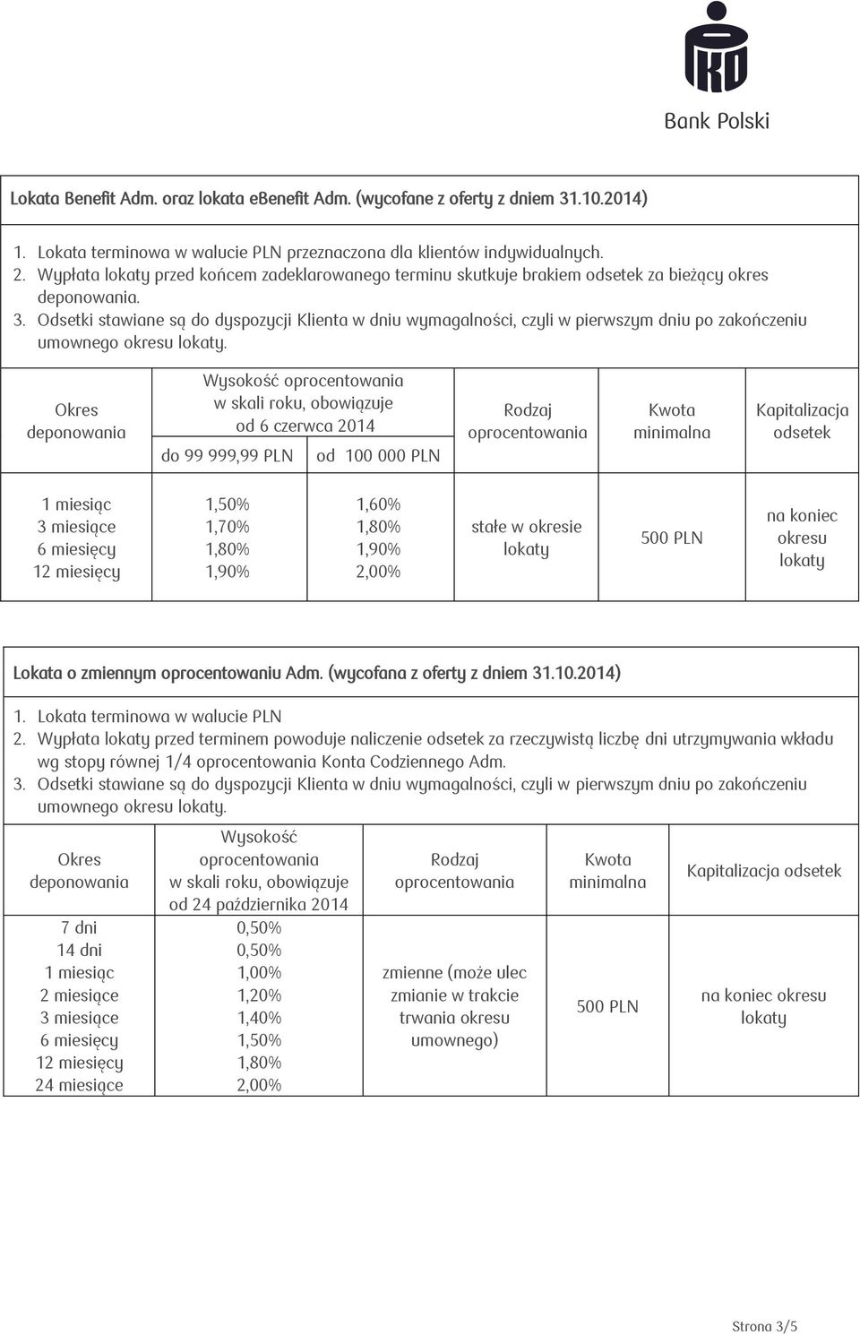 do 99 999,99 PLN od 100 000 PLN 1,70% 1,60% okresu Lokata o zmiennym oprocentowaniu Adm. (wycofana z oferty z dniem 31.10.2014) 1. Lokata terminowa w walucie PLN 2.