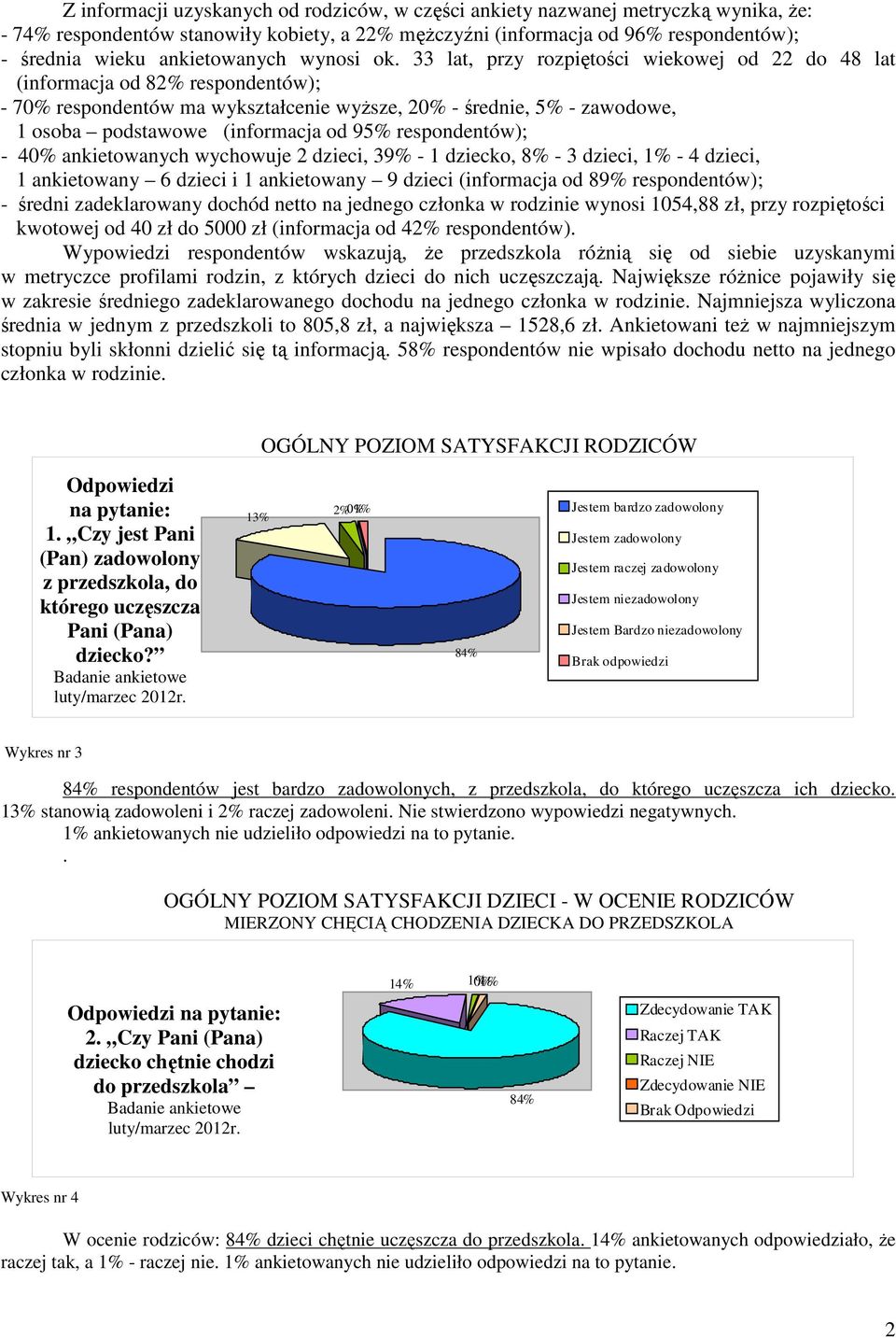 33 lat, przy rozpiętości wiekowej od 22 do 48 lat (informacja od 82% respondentów); - 7% respondentów ma wykształcenie wyższe, 2% - średnie, 5% - zawodowe, 1 osoba podstawowe (informacja od 95%