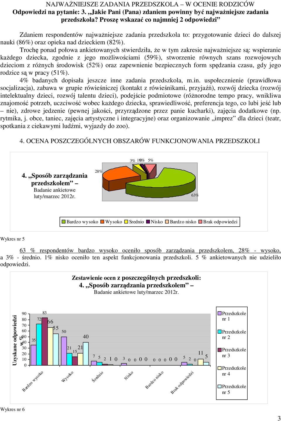 Trochę ponad połowa ankietowanych stwierdziła, że w tym zakresie najważniejsze są: wspieranie każdego dziecka, zgodnie z jego możliwościami (59%), stworzenie równych szans rozwojowych dzieciom z