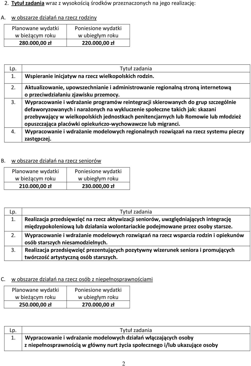 3. Wypracowanie i wdrażanie programów reintegracji skierowanych do grup szczególnie defaworyzowanych i narażonych na wykluczenie społeczne takich jak: skazani przebywający w wielkopolskich