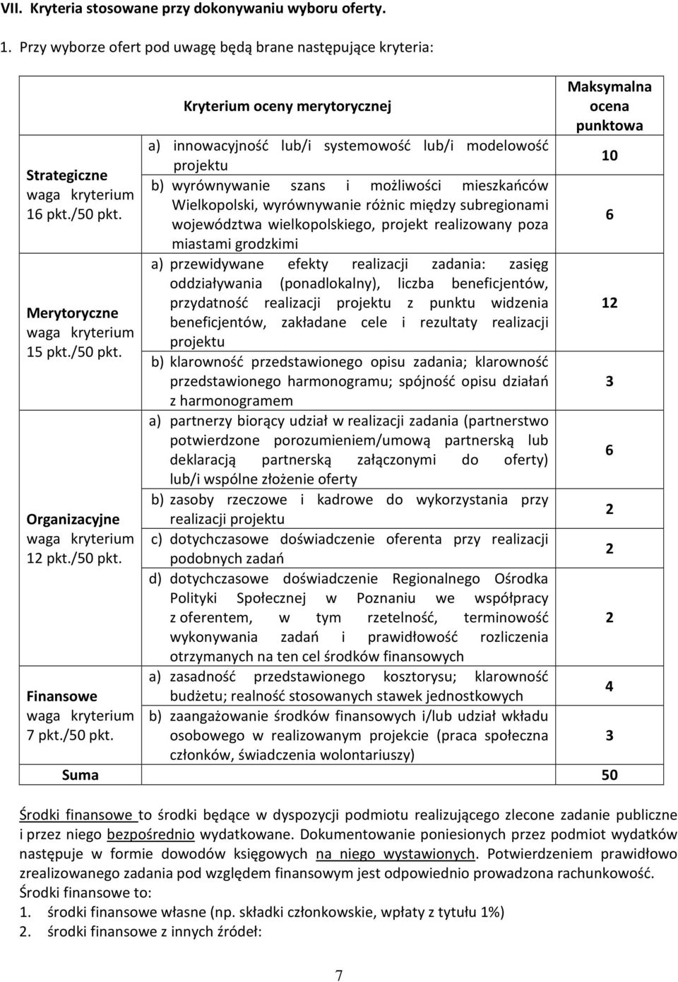 różnic między subregionami 6 województwa wielkopolskiego, projekt realizowany poza miastami grodzkimi a) przewidywane efekty realizacji zadania: zasięg oddziaływania (ponadlokalny), liczba