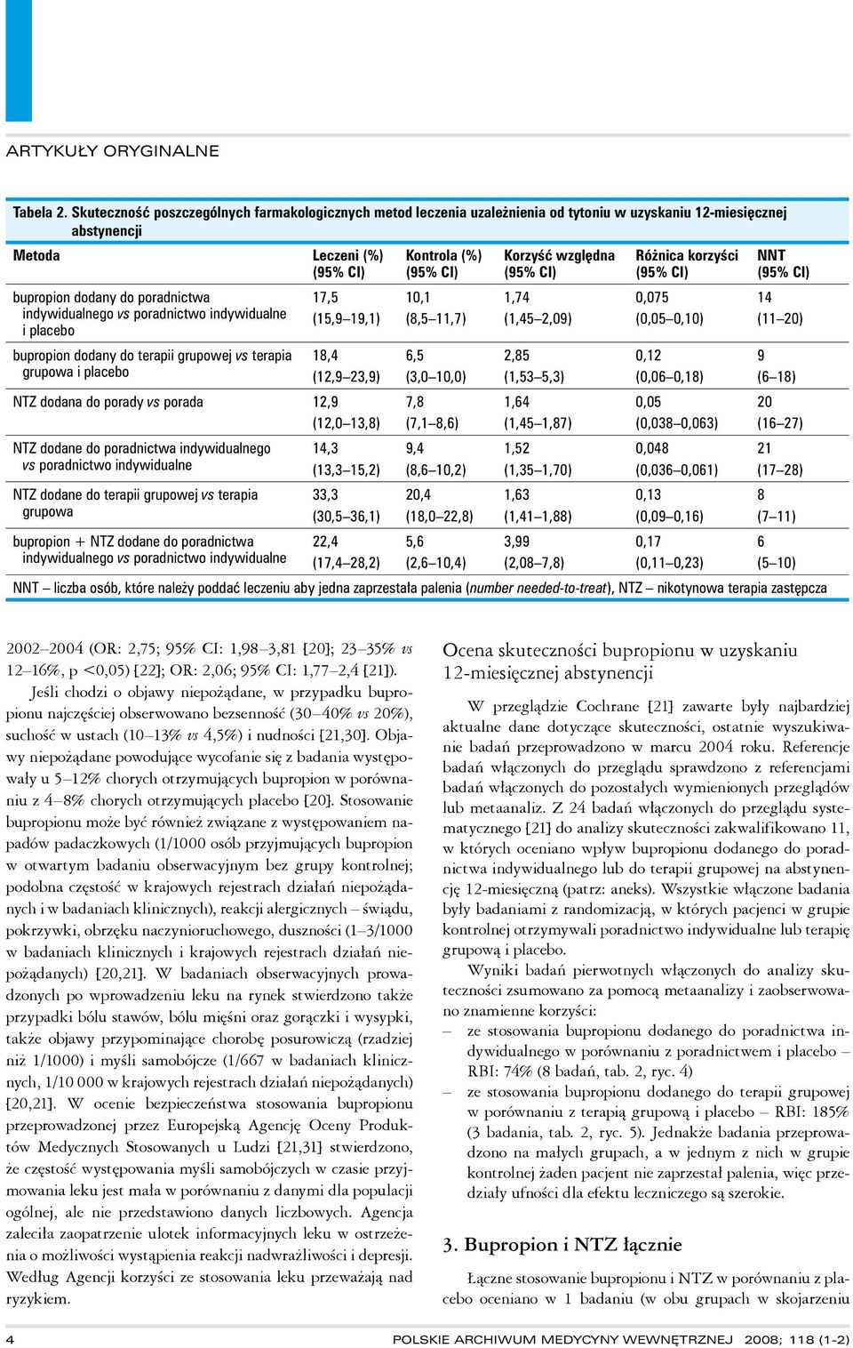 vs poradnictwo indywidualne i placebo bupropion dodany do terapii grupowej vs terapia grupowa i placebo 17,5 (15,9 19,1) Kontrola (%) (95% CI) 10,1 (8,5 11,7) (95% CI) 1,74 (1,45 2,09) Różnica