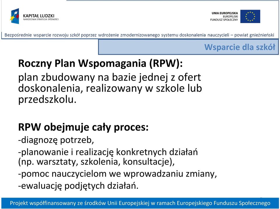 RPW obejmuje cały proces: -diagnozę potrzeb, -planowanie i realizację konkretnych
