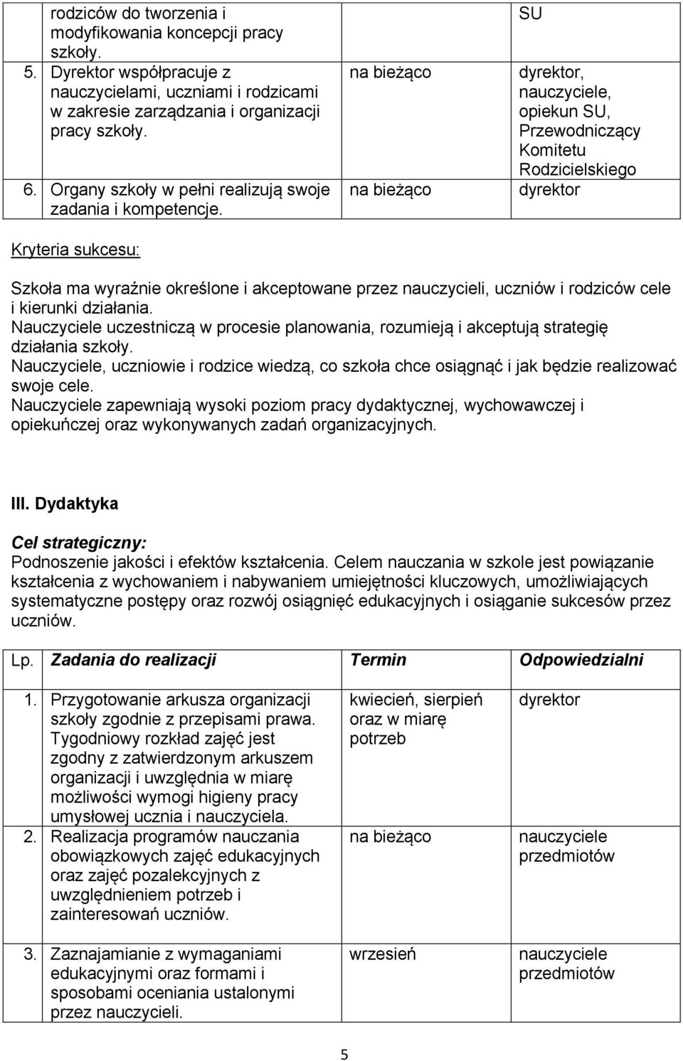 SU,, opiekun SU, Przewodniczący Komitetu Rodzicielskiego Szkoła ma wyraźnie określone i akceptowane przez nauczycieli, uczniów i rodziców cele i kierunki działania.