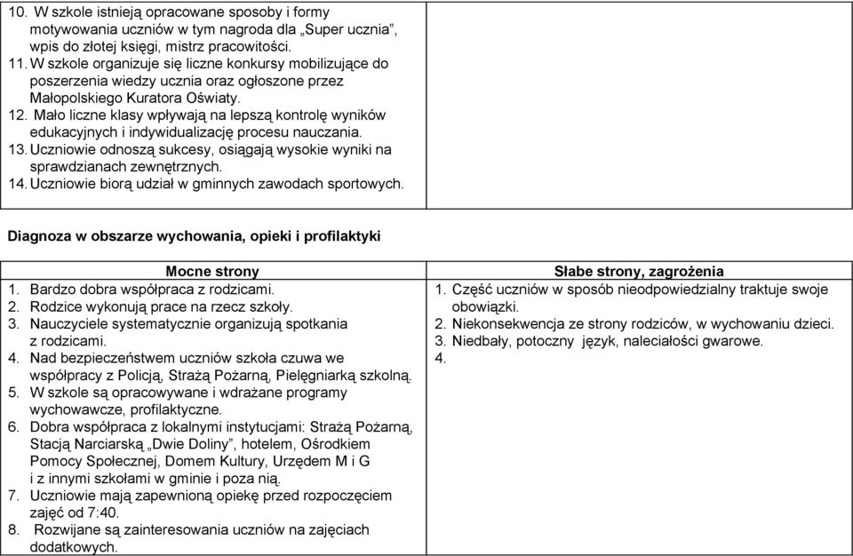 Mało liczne klasy wpływają na lepszą kontrolę wyników edukacyjnych i indywidualizację procesu nauczania. 13.Uczniowie odnoszą sukcesy, osiągają wysokie wyniki na sprawdzianach zewnętrznych. 14.