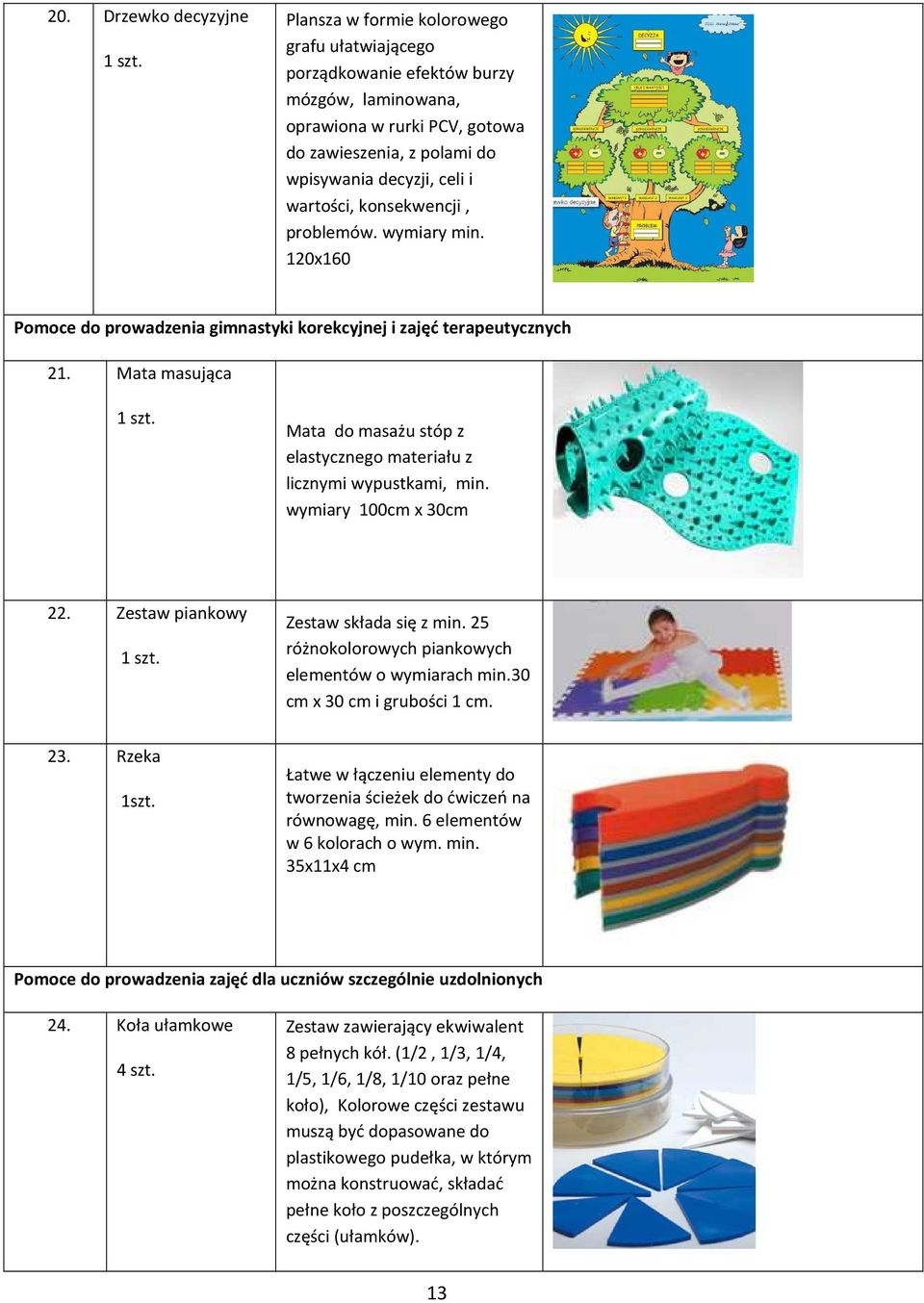 Mata masująca Mata do masażu stóp z elastycznego materiału z licznymi wypustkami, min. wymiary 100cm x 30cm 22. Zestaw piankowy Zestaw składa się z min.