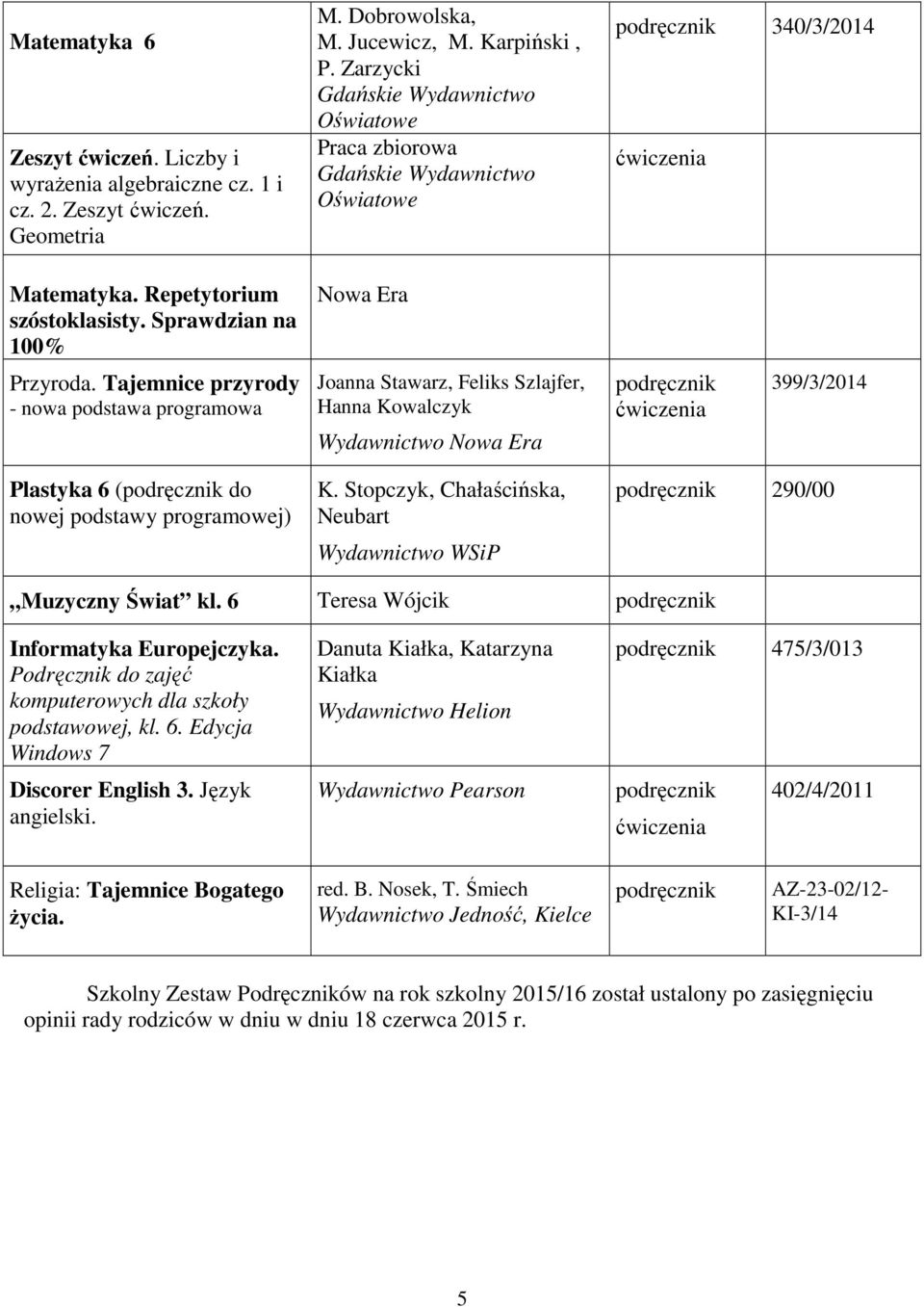 Tajemnice przyrody - nowa podstawa programowa Joanna Stawarz, Feliks Szlajfer, Hanna Kowalczyk 399/3/2014 Plastyka 6 ( do nowej podstawy programowej) K.