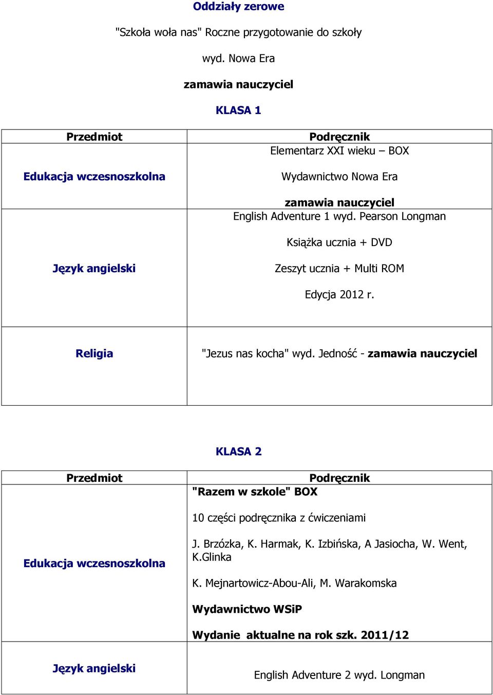 Pearson Longman Książka ucznia + DVD Język angielski Zeszyt ucznia + Multi ROM Edycja 2012 r. Religia "Jezus nas kocha" wyd.