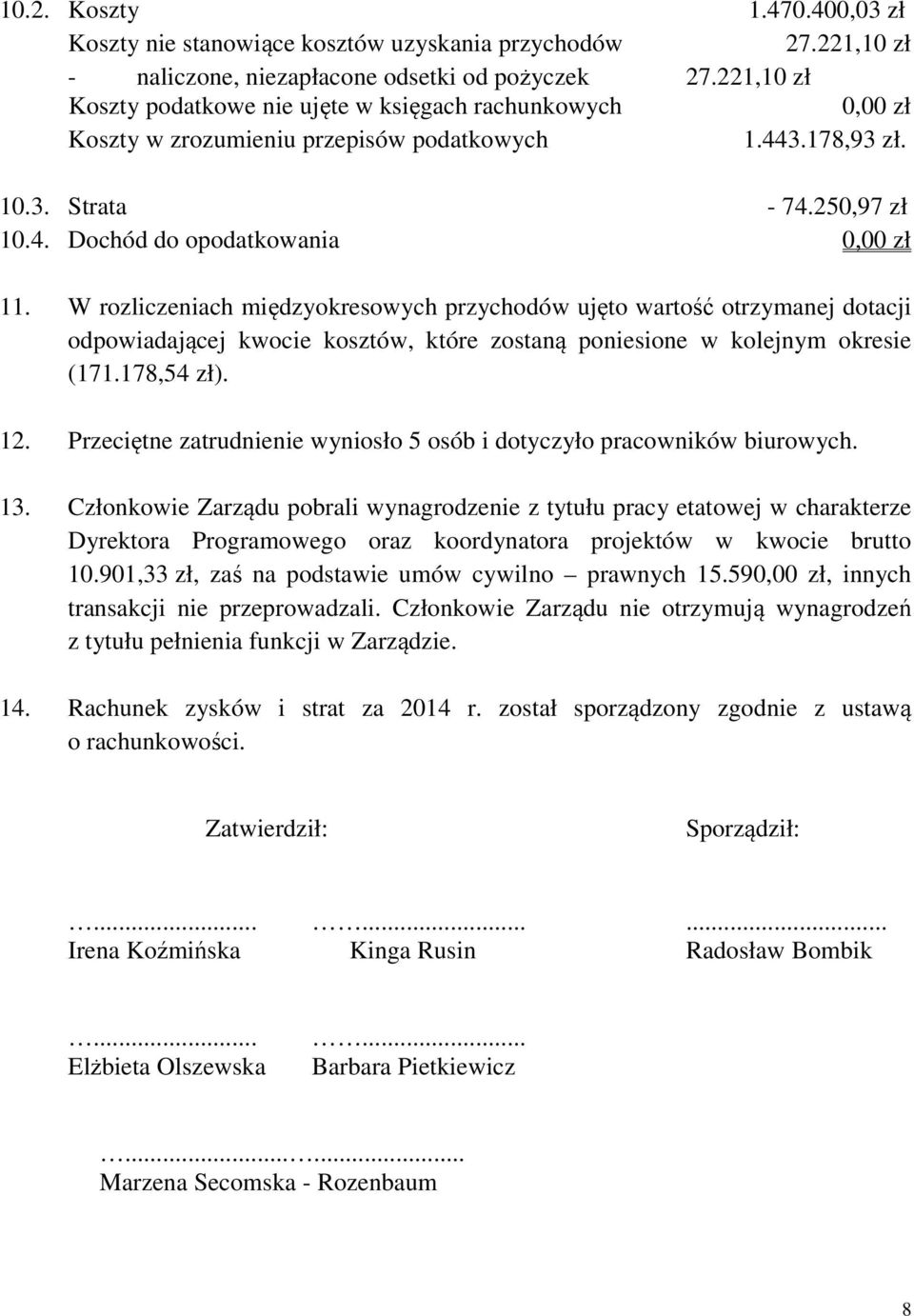 W rozliczeniach międzyokresowych przychodów ujęto wartość otrzymanej dotacji odpowiadającej kwocie kosztów, które zostaną poniesione w kolejnym okresie (171.178,54 zł). 12.