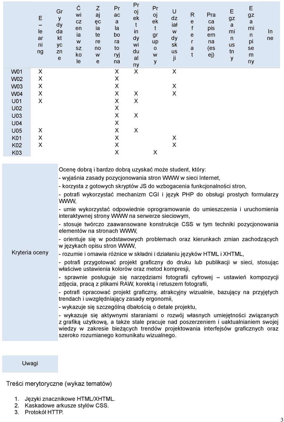 korzs z gooch skrpó JS do zbogcni funkcjonlności sron, - porfi korzsć mchnizm CGI i jęzk PHP do obsługi prosch formulrz WWW, - umi korzsć odpoidni oprogrmoni do umiszczni i uruchomini inrknj sron WWW