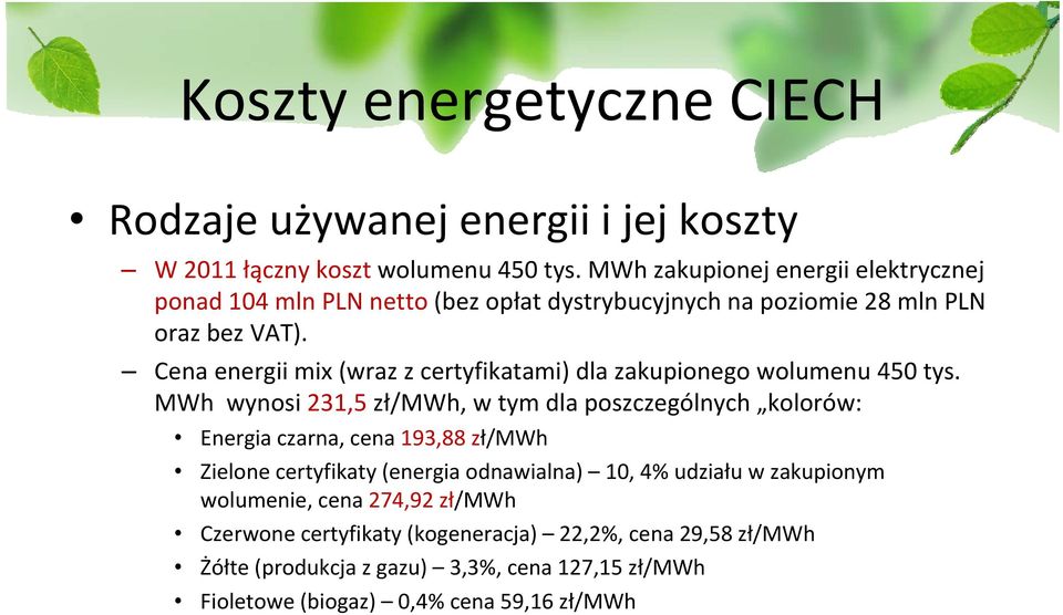 Cena energii mix (wraz z certyfikatami) dla zakupionego wolumenu 450 tys.