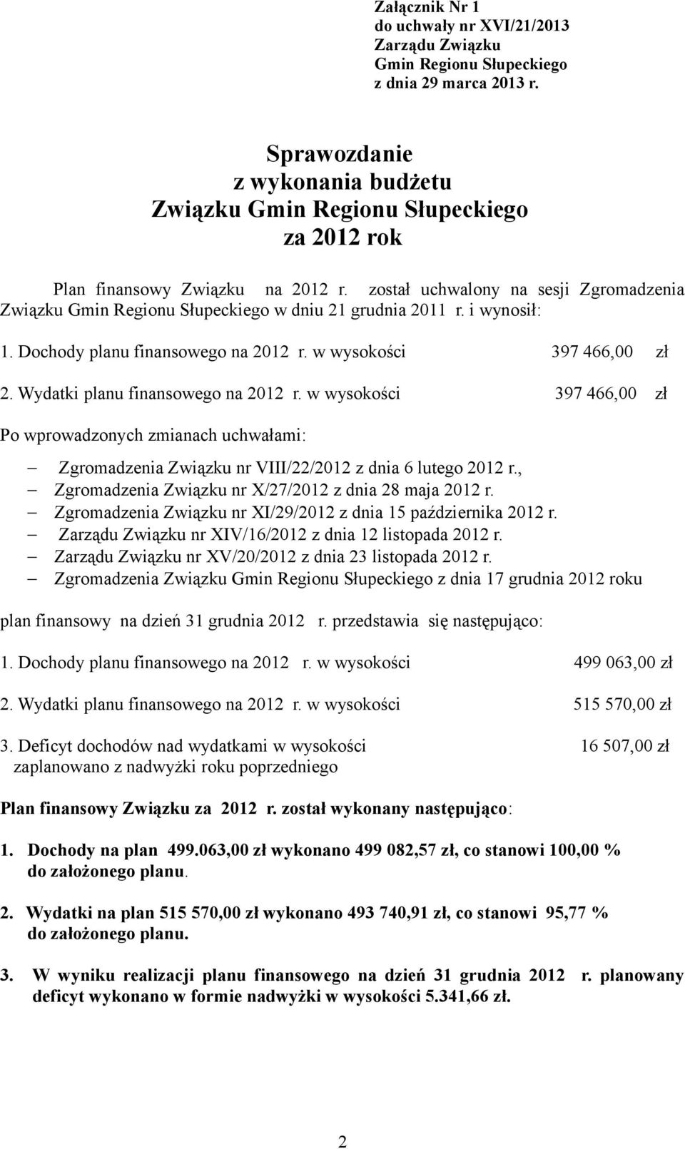 w wysokości 397 466,00 zł Po wprowadzonych zmianach uchwałami: Zgromadzenia Związku nr VIII/22/2012 z dnia 6 lutego 2012 r., Zgromadzenia Związku nr X/27/2012 z dnia 28 maja 2012 r.