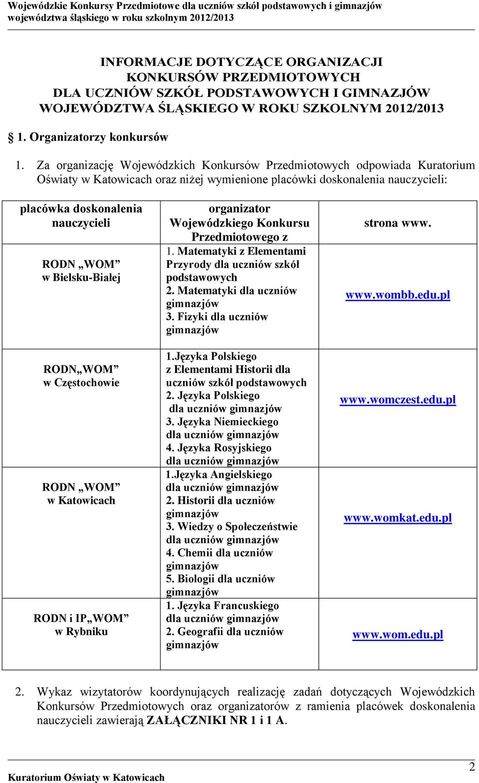 Bielsku-Białej RODN WOM w Częstochowie RODN WOM w Katowicach RODN i IP WOM w Rybniku organizator Wojewódzkiego Konkursu Przedmiotowego z 1.