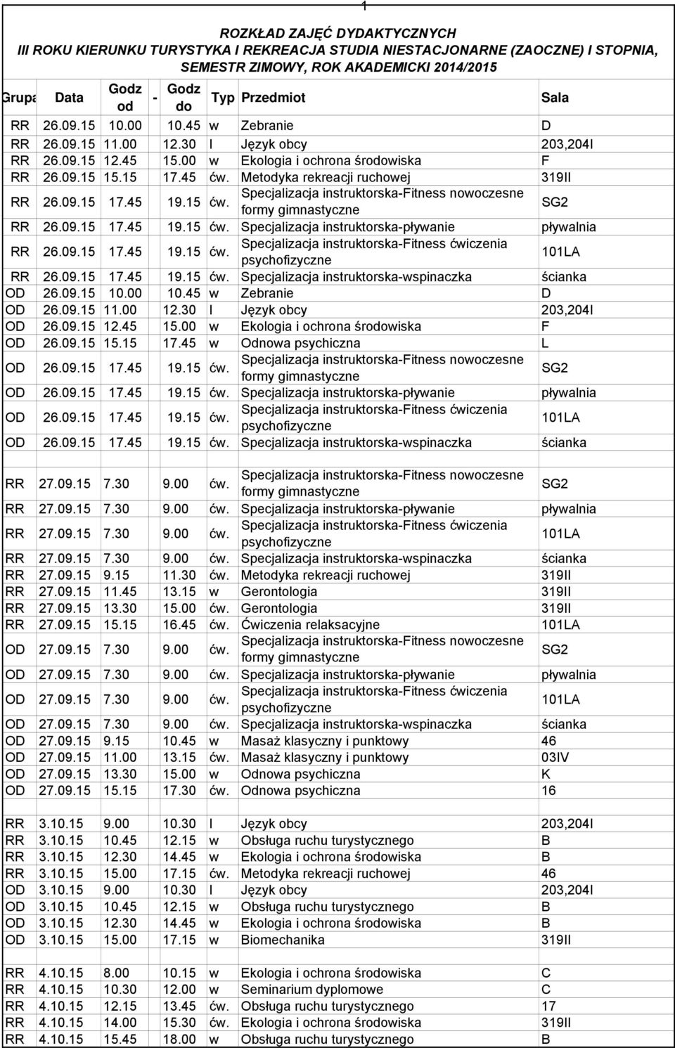 09.15 10.00 10.45 w Zebranie D OD 26.09.15 11.00 12.30 l Język obcy 203,204I OD 26.09.15 12.45 15.00 w Ekologia i ochrona środowiska F OD 26.09.15 15.15 17.45 w Odnowa psychiczna L OD 26.09.15 17.45 19.