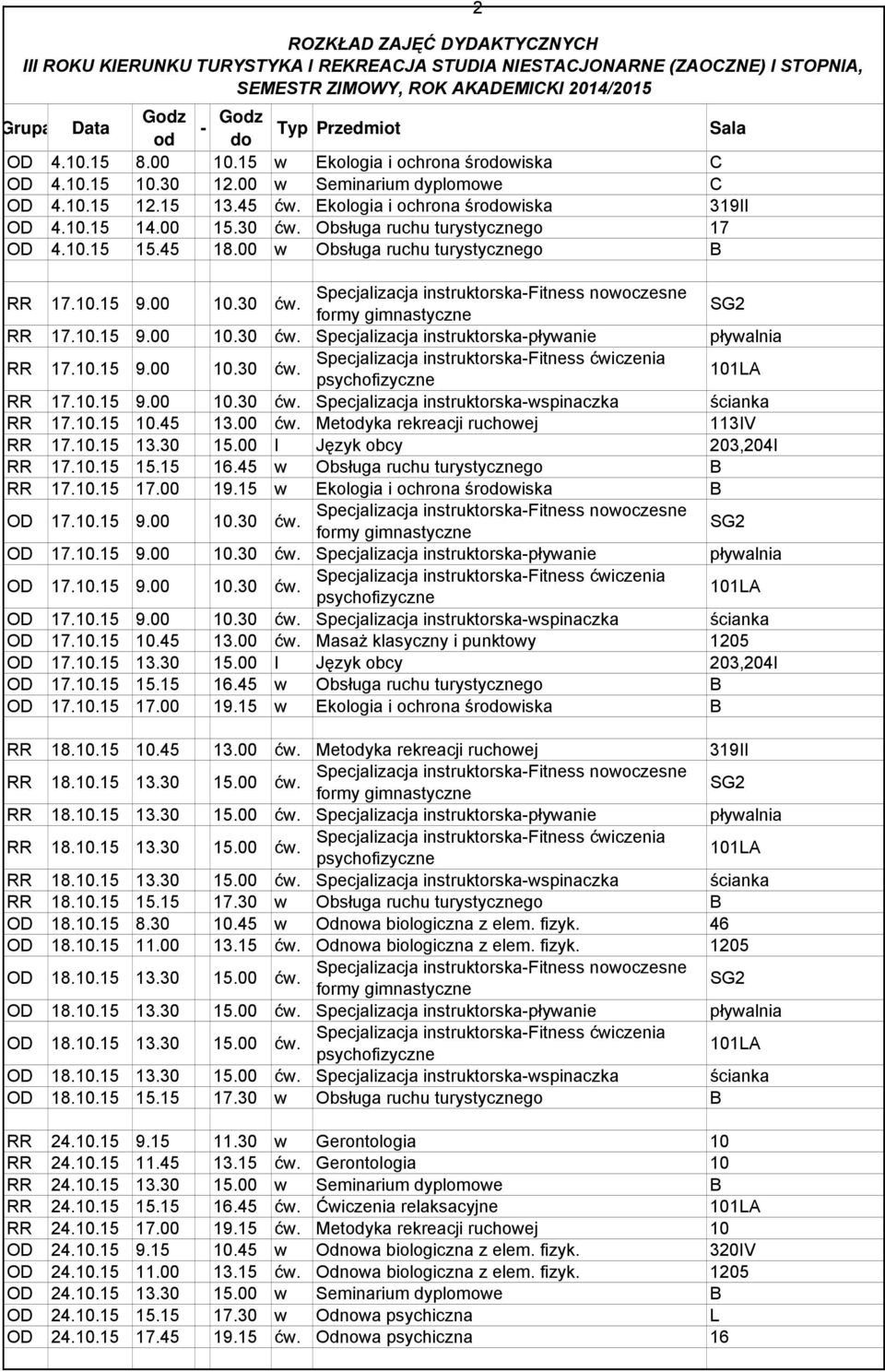 10.15 10.45 13.00 ćw. Metodyka rekreacji ruchowej 113IV RR 17.10.15 13.30 15.00 l Język obcy 203,204I RR 17.10.15 15.15 16.45 w Obsługa ruchu turystycznego B RR 17.10.15 17.00 19.