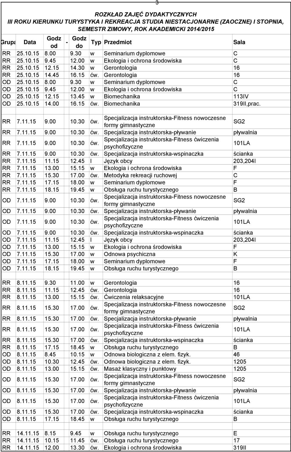 RR 7.11.15 9.00 10.30 ćw. Specjalizacja instruktorskapływanie pływalnia RR 7.11.15 9.00 10.30 ćw. RR 7.11.15 9.00 10.30 ćw. Specjalizacja instruktorskawspinaczka ścianka RR 7.11.15 11.15 12.