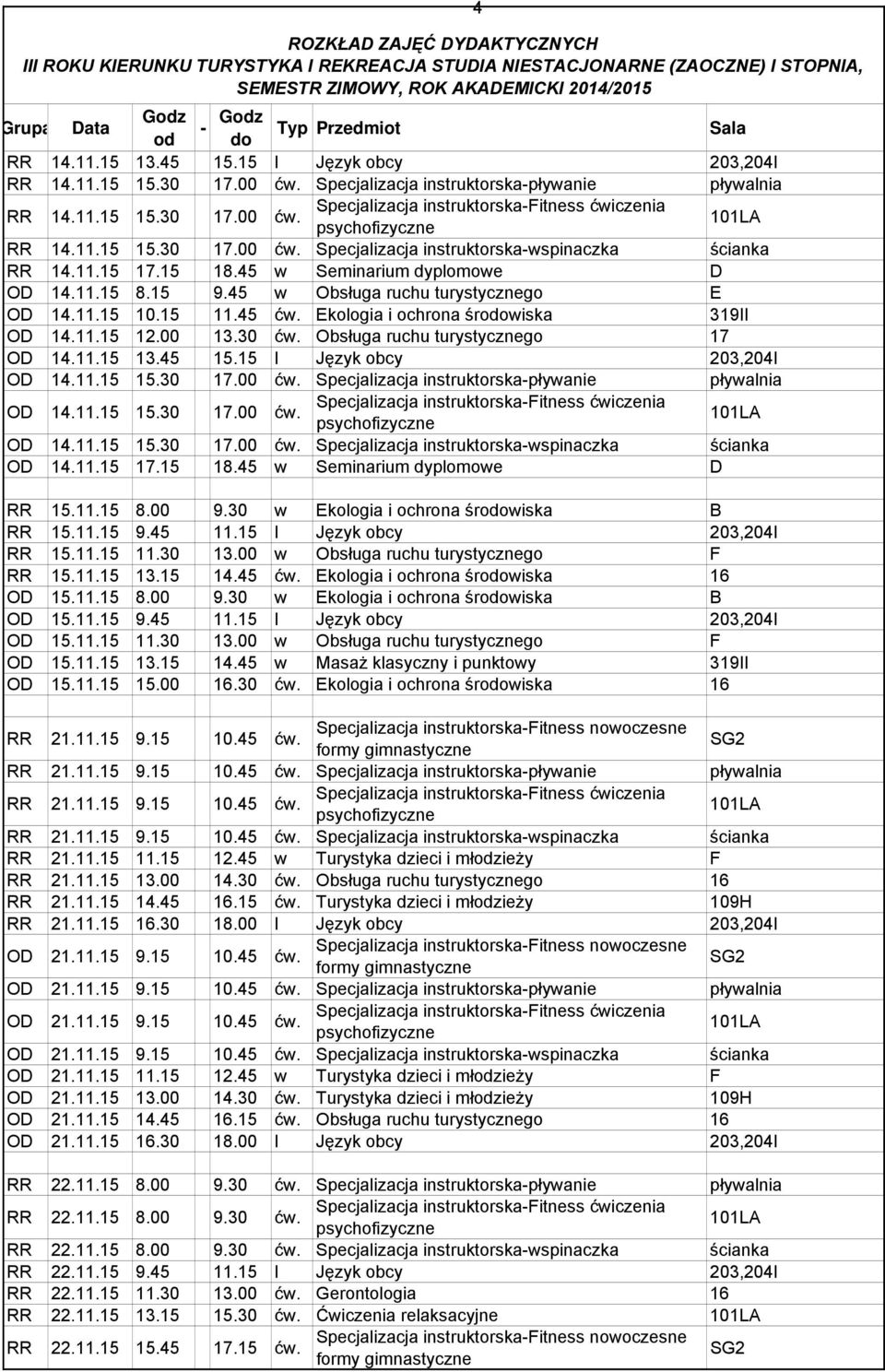 Obsługa ruchu turystycznego 17 OD 14.11.15 13.45 15.15 l Język obcy 203,204I OD 14.11.15 15.30 17.00 ćw. Specjalizacja instruktorskapływanie pływalnia OD 14.11.15 15.30 17.00 ćw. OD 14.11.15 15.30 17.00 ćw. Specjalizacja instruktorskawspinaczka ścianka OD 14.