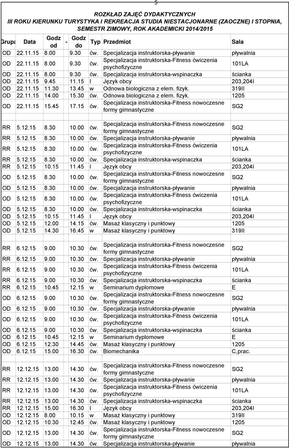 30 10.00 ćw. RR 5.12.15 8.30 10.00 ćw. Specjalizacja instruktorskapływanie pływalnia RR 5.12.15 8.30 10.00 ćw. RR 5.12.15 8.30 10.00 ćw. Specjalizacja instruktorskawspinaczka ścianka RR 5.12.15 10.