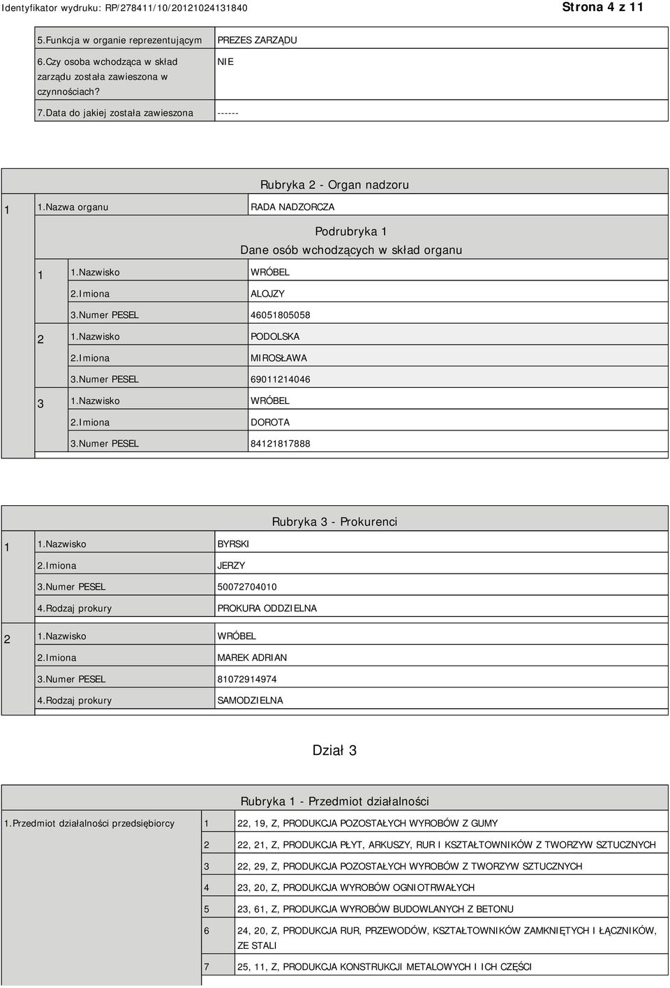 Numer PESEL 46051805058 2 1.Nazwisko PODOLSKA MIROSŁAWA 3.Numer PESEL 69011214046 3 1.Nazwisko WRÓBEL DOROTA 3.Numer PESEL 84121817888 1 1.Nazwisko BYRSKI Rubryka 3 - Prokurenci JERZY 3.