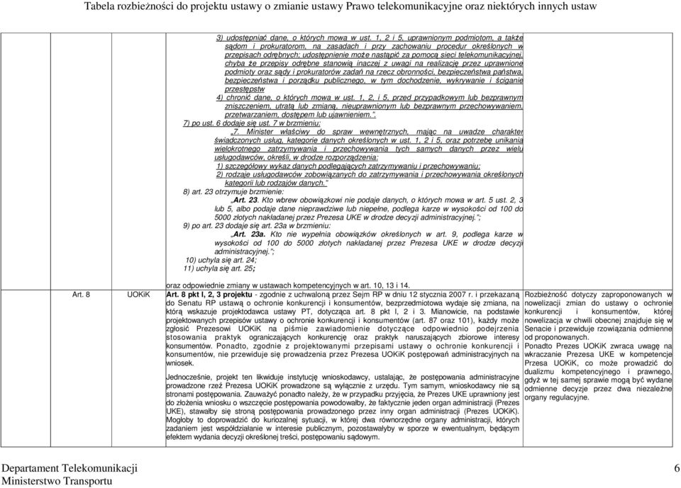 telekomunikacyjnej, chyba że przepisy odrębne stanowią inaczej z uwagi na realizację przez uprawnione podmioty oraz sądy i prokuratorów zadań na rzecz obronności, bezpieczeństwa państwa,