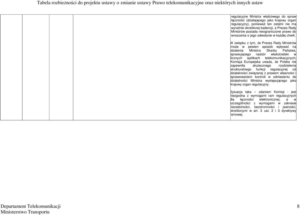 W związku z tym, że Prezes Rady Ministrów może w pewien sposób wpływać na działania Ministra Skarbu Państwa, sprawującego nadzór właścicielski w licznych spółkach telekomunikacyjnych, Komisja