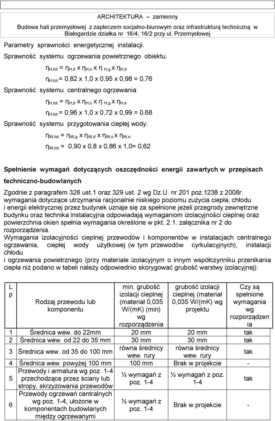 0,68 Sprawność systemu przygotowania ciepłej wody: η W,tot = η W,g x η W,d x η W,s x η W,e η W,tot = 0,90 x 0,8 x 0,86 x 1,0= 0,62 Spełnienie wymagań dotyczących oszczędności energii zawartych w