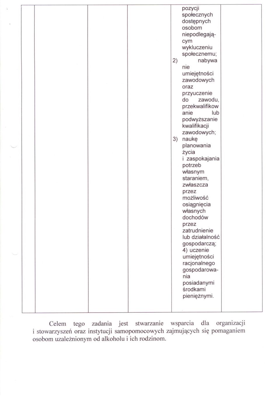 dochodów przez zatrudnienie lub dzialalnosc gospodarcza; 4) uczenie umiejetnosci racjonalnego gospodarowania posiadanymi srodkami pienieznymi.