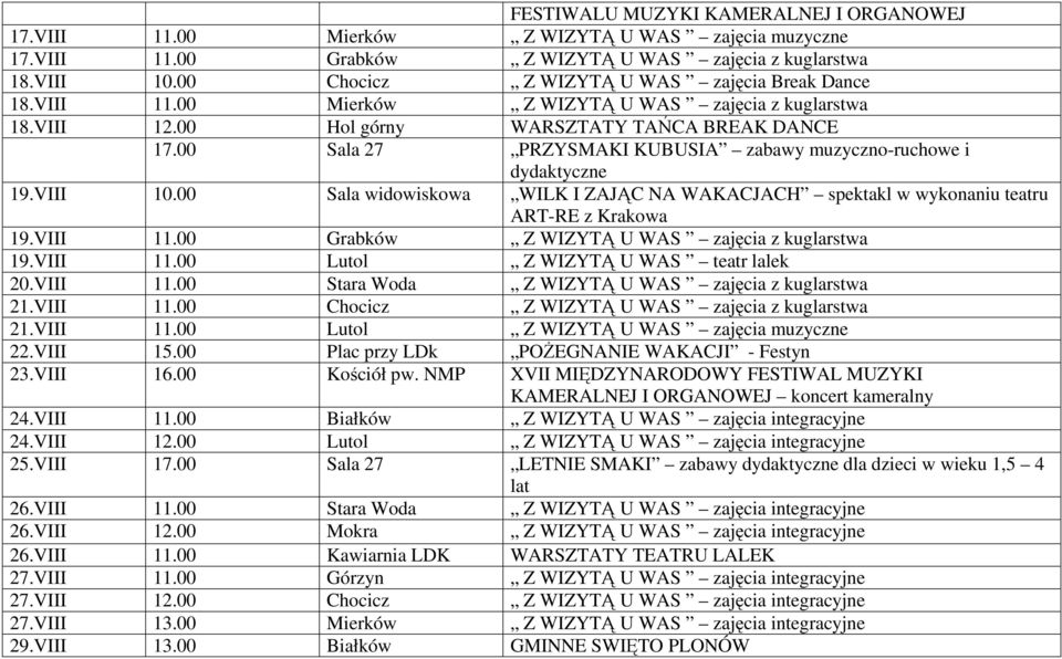 00 Sala 27 PRZYSMAKI KUBUSIA zabawy muzyczno-ruchowe i dydaktyczne 19.VIII 10.00 Sala widowiskowa WILK I ZAJĄC NA WAKACJACH spektakl w wykonaniu teatru ART-RE z Krakowa 19.VIII 11.