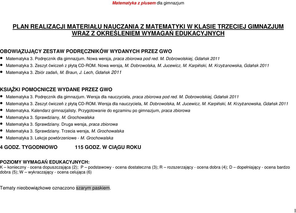 Krzyżanowska, Gdańsk 2011 Matematyka 3. Zbiór zadań, M. Braun, J. Lech, Gdańsk 2011 KSIĄŻKI POMOCNICZE WYDANE PRZEZ GWO Matematyka 3. Podręcznik dla gimnazjum.