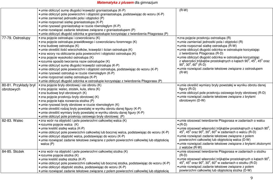 graniastosłupie korzystając z twierdzenia Pitagorasa (P) 77-79.