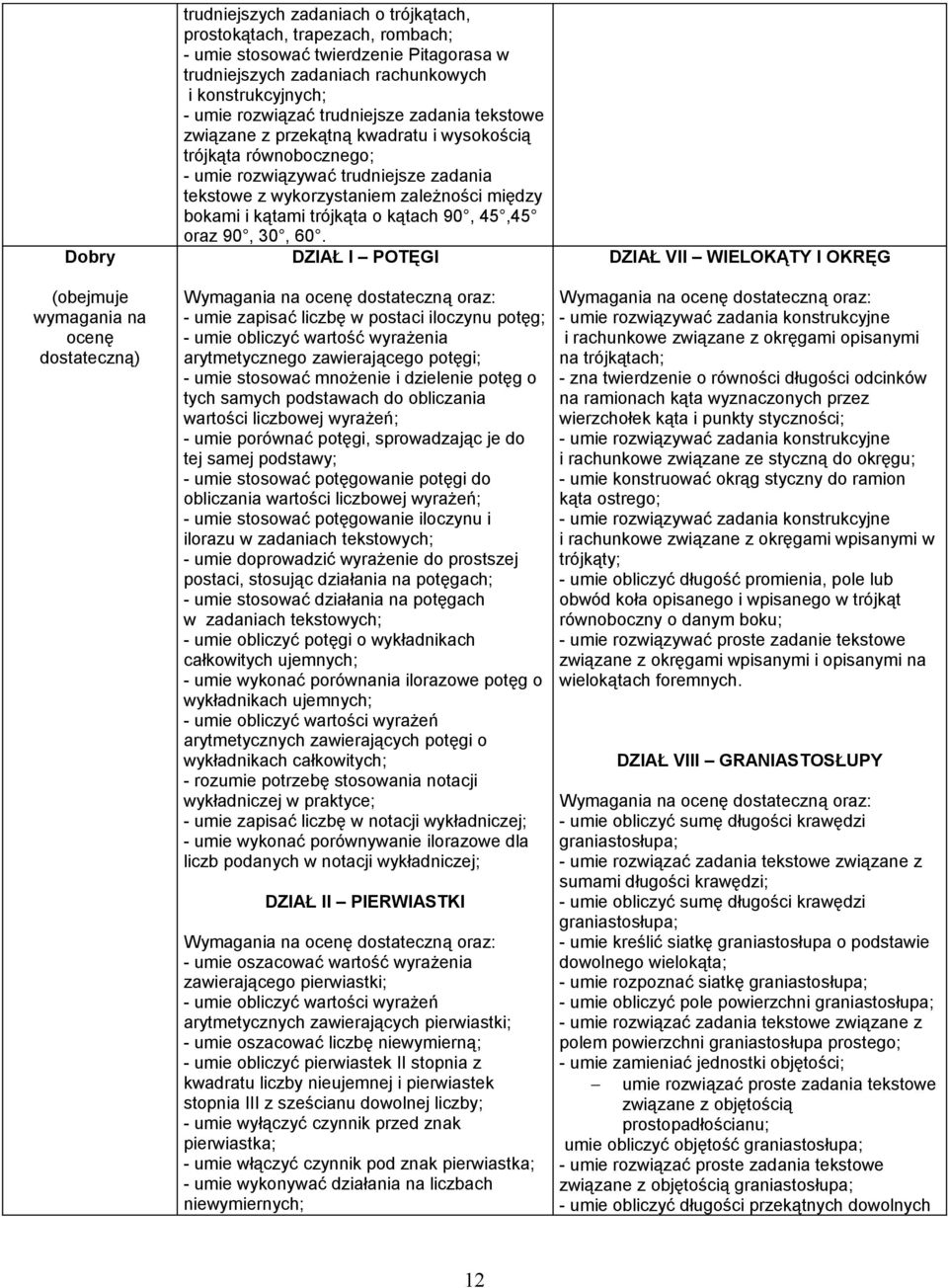 trójkąta o kątach 90, 45,45 oraz 90, 30, 60.