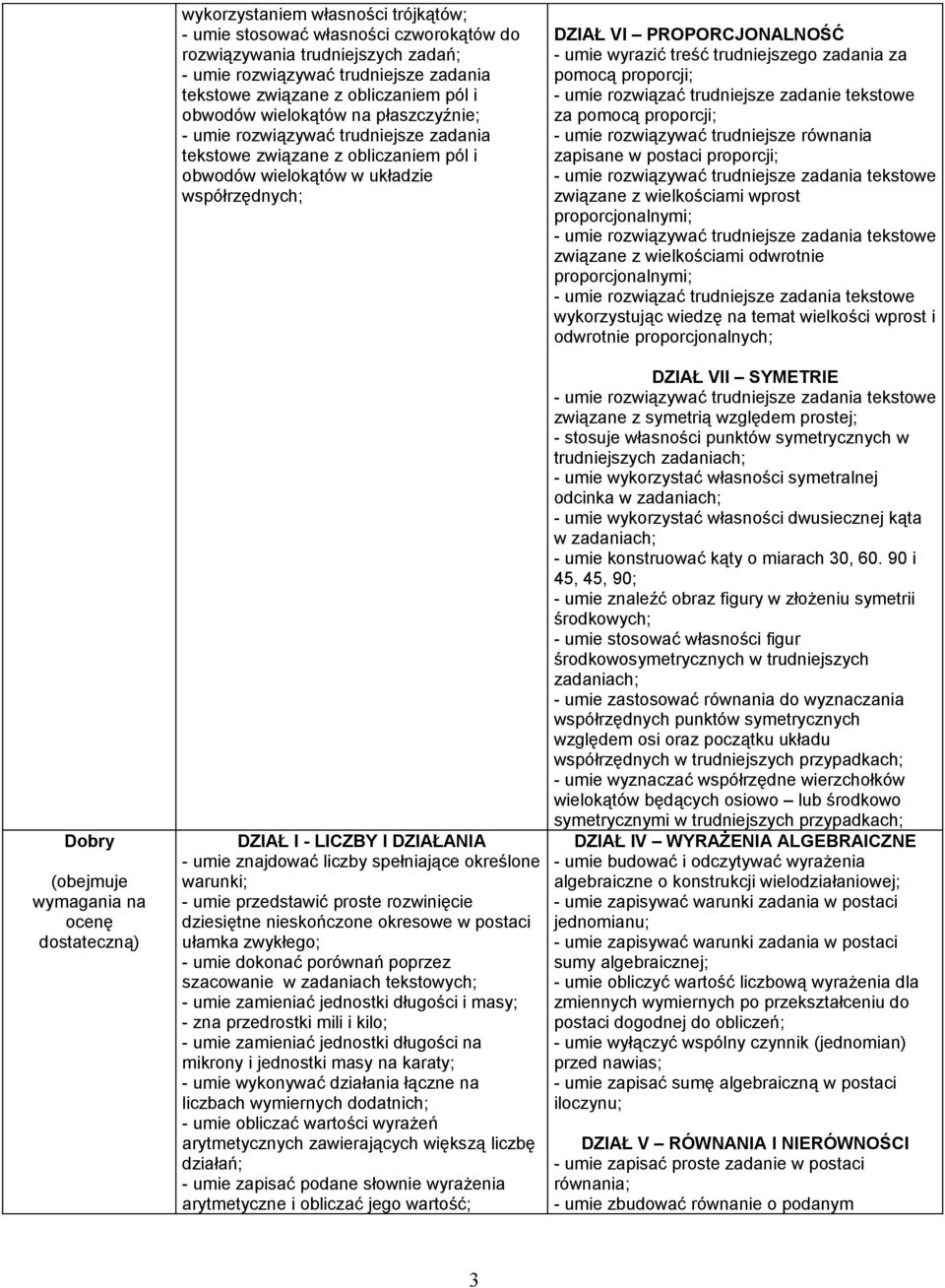 trudniejszego zadania za pomocą proporcji; za pomocą proporcji; - umie rozwiązywać trudniejsze równania zapisane w postaci proporcji; - umie rozwiązywać trudniejsze zadania tekstowe związane z