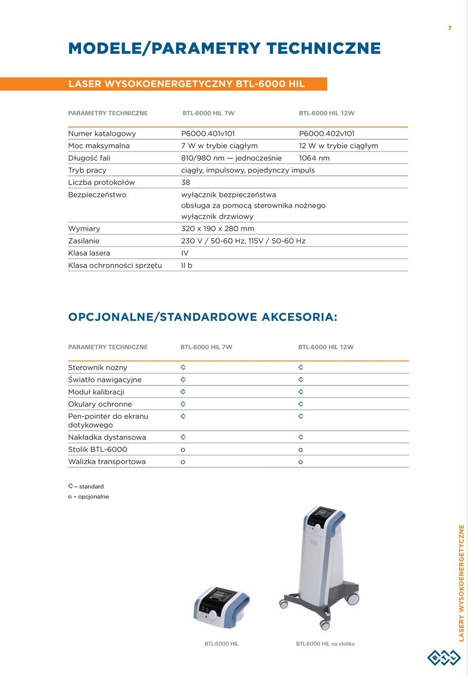 wyłącznik bezpieczeństwa obsługa za pomocą sterownika nożnego wyłącznik drzwiowy wymiary 320 x 190 x 280 mm Zasilanie 230 V / 50-60 Hz, 115V / 50-60 Hz Klasa lasera iv Klasa ochronności sprzętu ii b