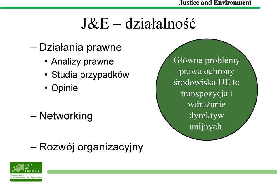 problemy prawa ochrony środowiska UE to