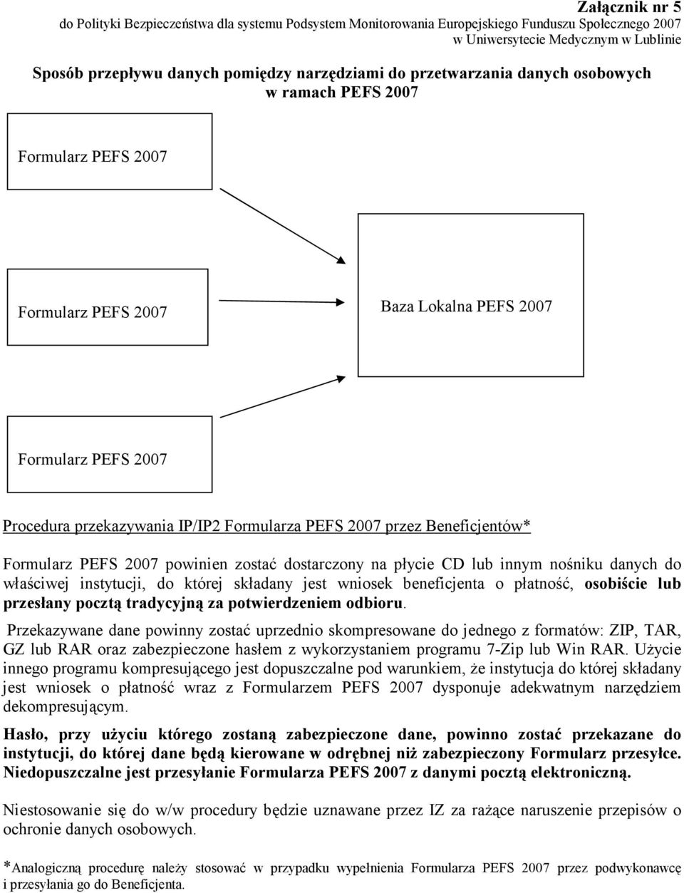 Beneficjentów* Formularz PEFS 2007 powinien zostać dostarczony na płycie CD lub innym nośniku danych do właściwej instytucji, do której składany jest wniosek beneficjenta o płatność, osobiście lub