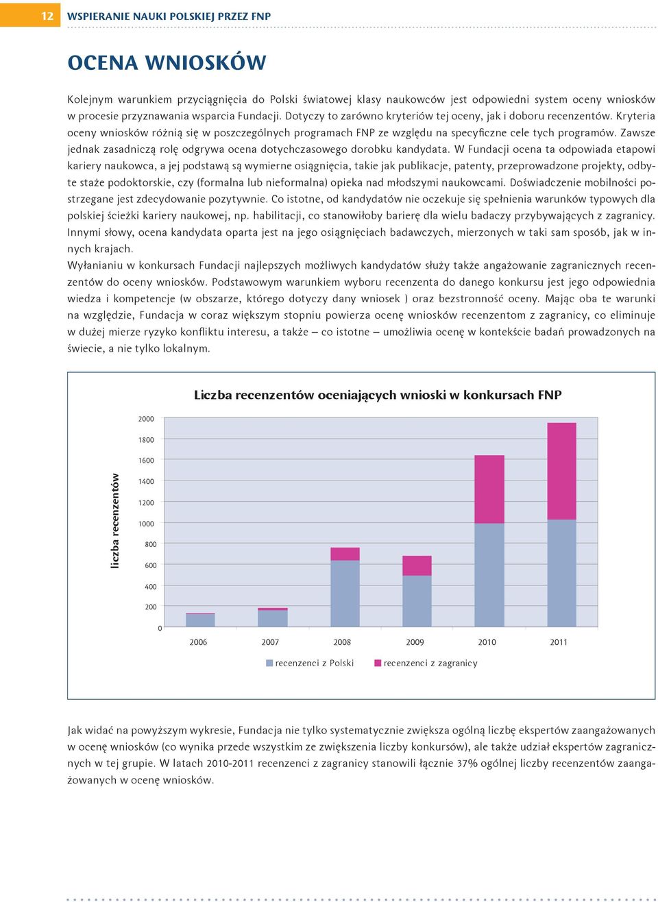 Zawsze jednak zasadniczą rolę odgrywa ocena dotychczasowego dorobku kandydata.