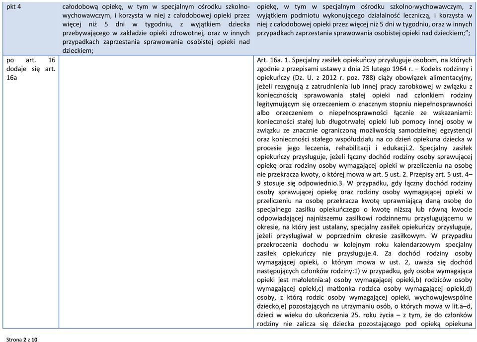 zakładzie opieki zdrowotnej, oraz w innych przypadkach zaprzestania sprawowania osobistej opieki nad dzieckiem; opiekę, w tym w specjalnym ośrodku szkolno-wychowawczym, z wyjątkiem podmiotu