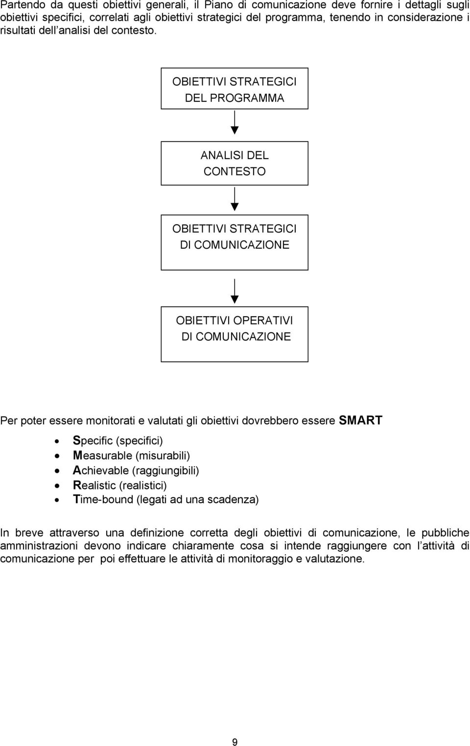 OBIETTIVI STRATEGICI DEL PROGRAMMA ANALISI DEL CONTESTO OBIETTIVI STRATEGICI DI COMUNICAZIONE OBIETTIVI OPERATIVI DI COMUNICAZIONE Per poter essere monitorati e valutati gli obiettivi dovrebbero