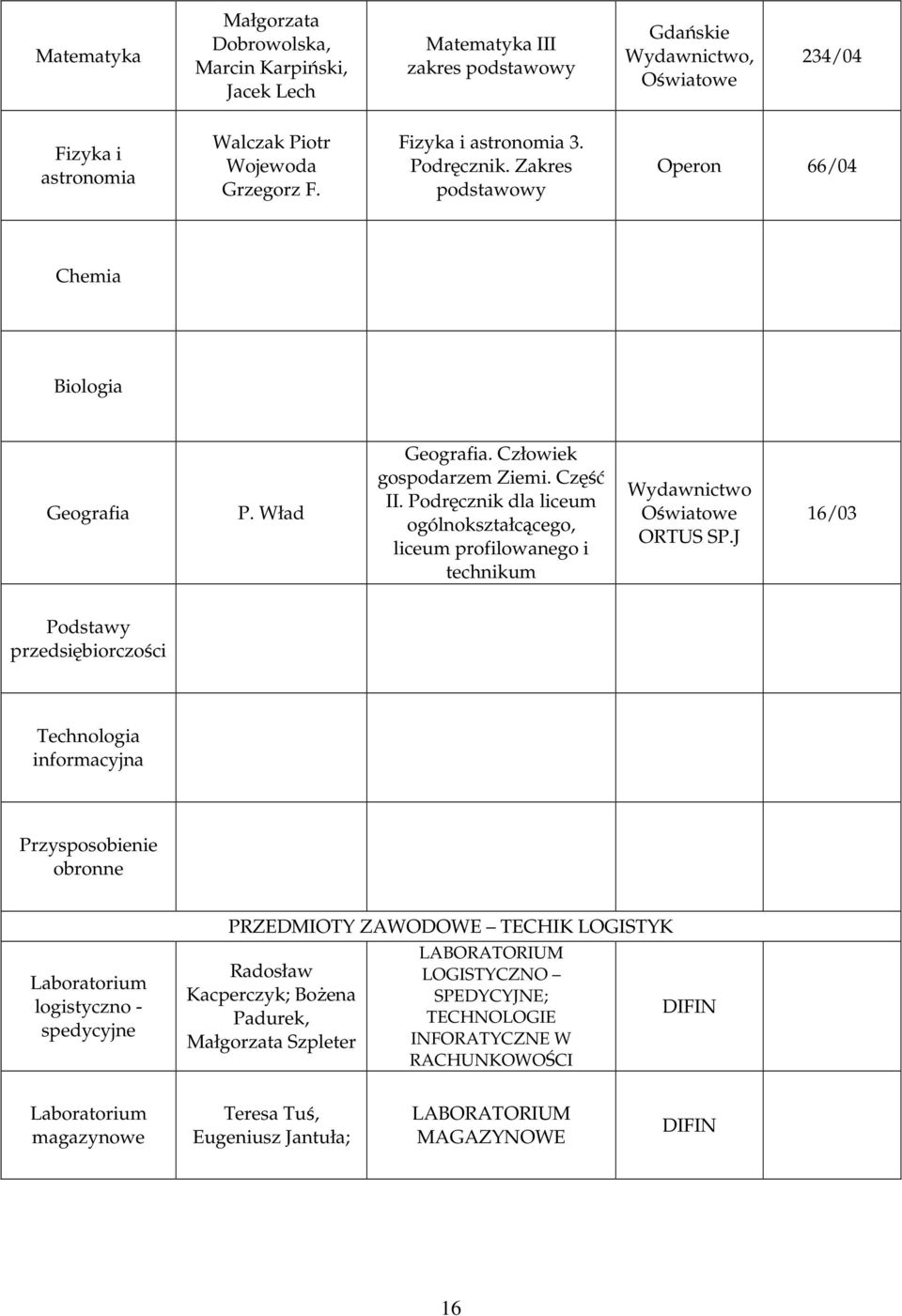 Podręcznik dla liceum ogólnokształcącego, liceum profilowanego i technikum Wydawnictwo Oświatowe ORTUS SP.