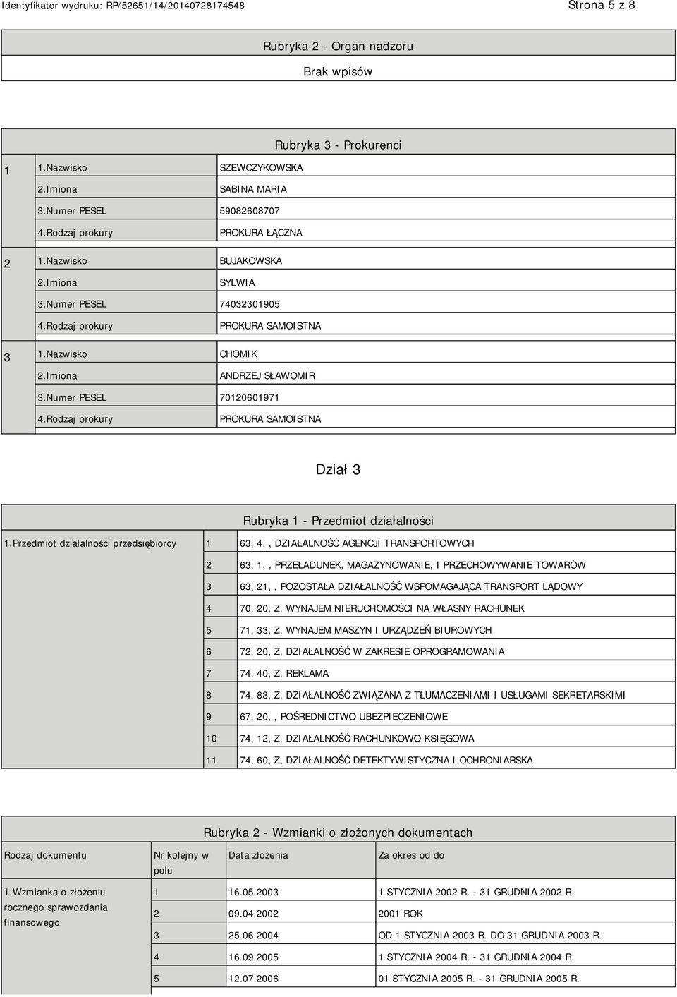 Rodzaj prokury PROKURA SAMOISTNA Dział 3 Rubryka 1 - Przedmiot działalności 1.