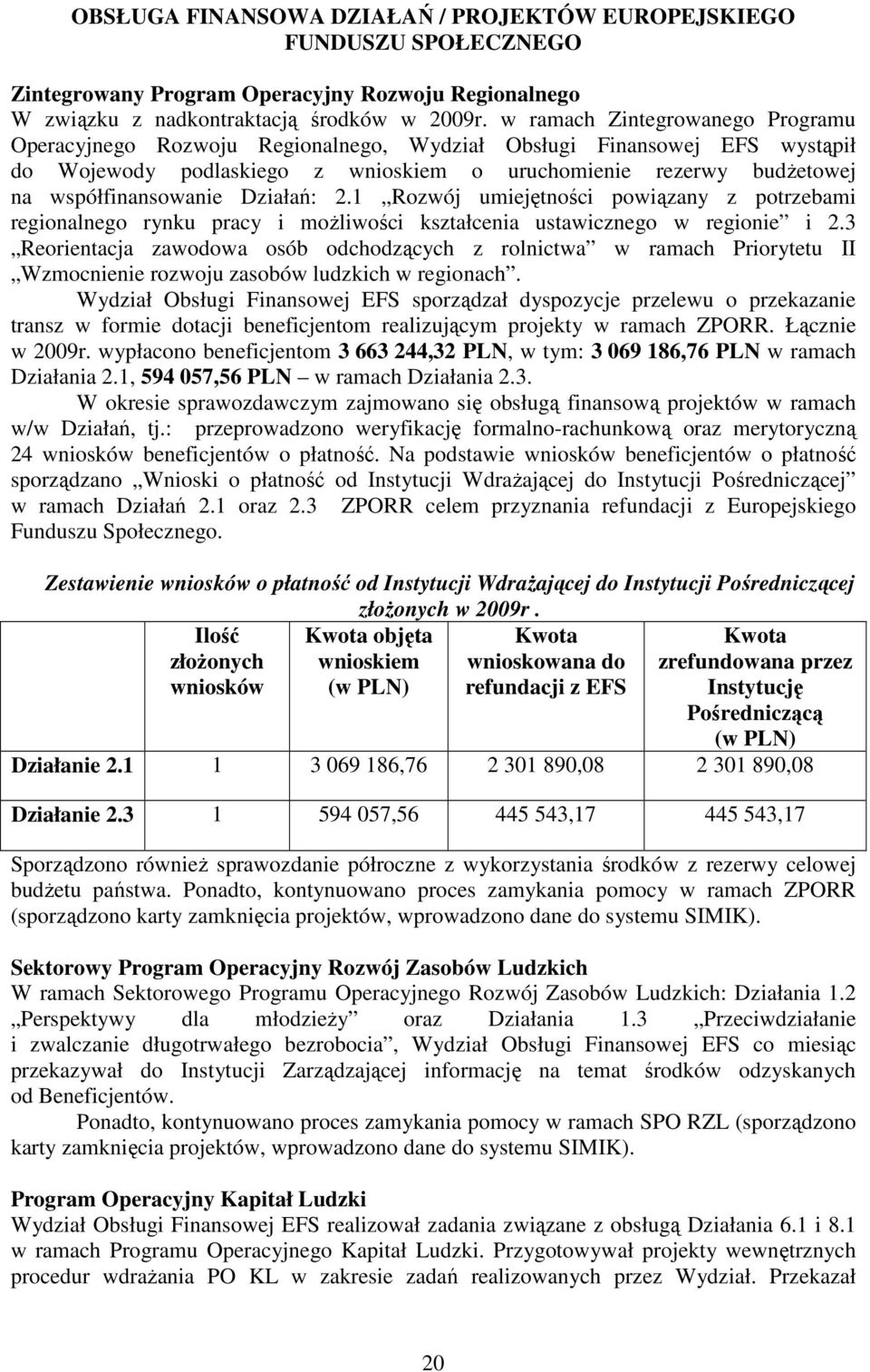 Działań: 2.1 Rozwój umiejętności powiązany z potrzebami regionalnego rynku pracy i moŝliwości kształcenia ustawicznego w regionie i 2.