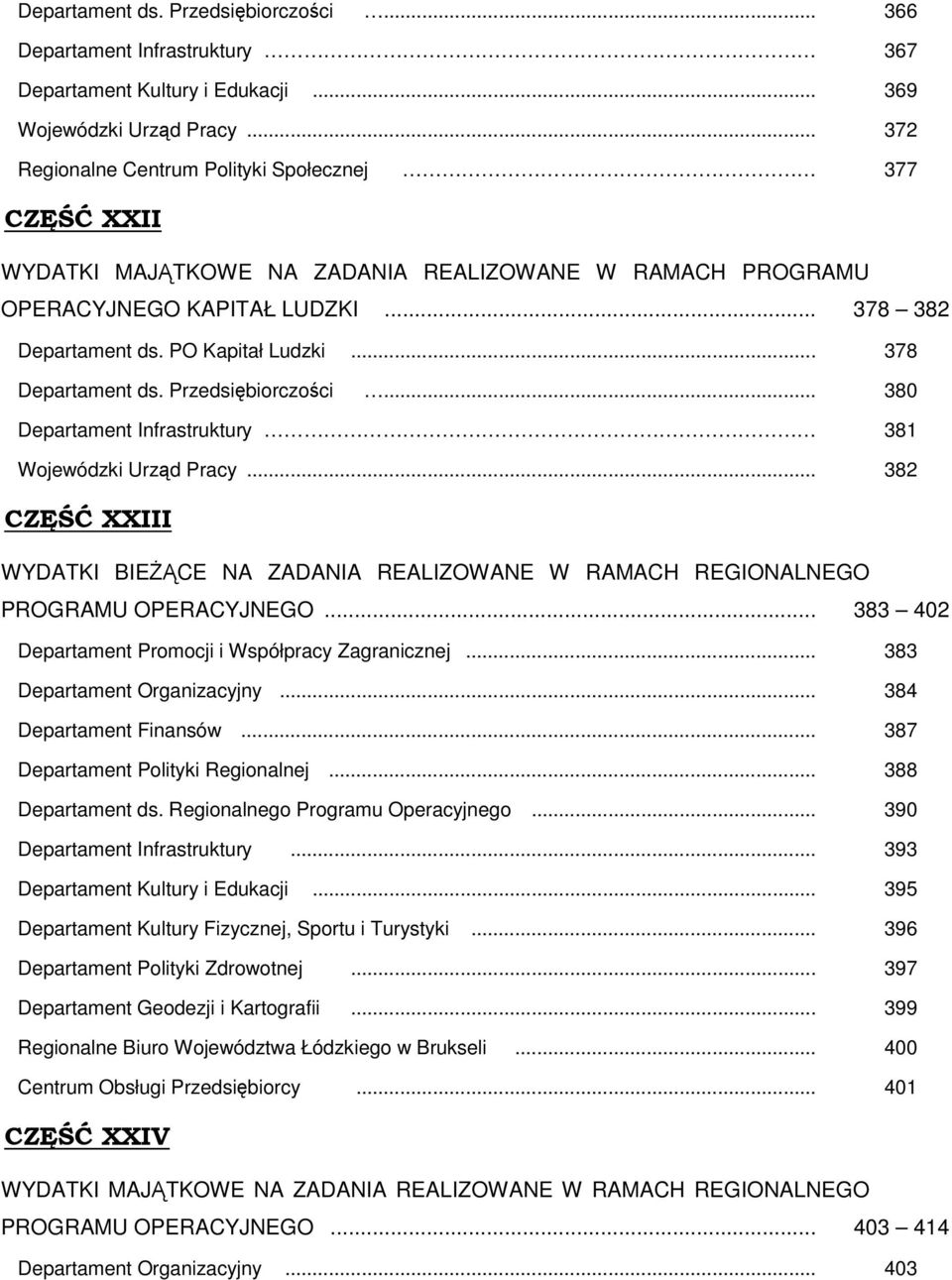 .. 378 Departament ds. Przedsiębiorczości... 380 Departament Infrastruktury 381 Wojewódzki Urząd Pracy.