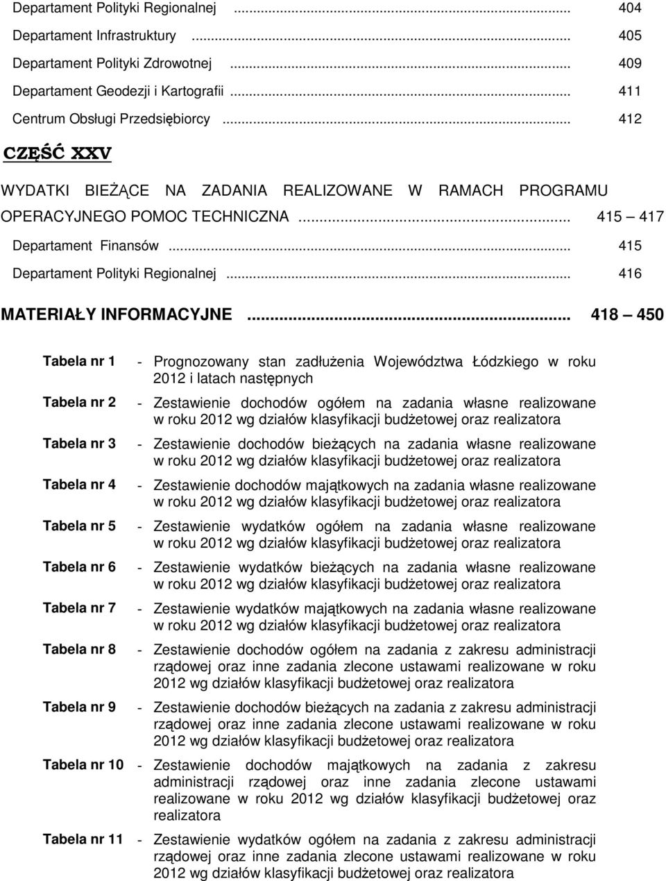 .. 416 MATERIAŁY INFORMACYJNE.