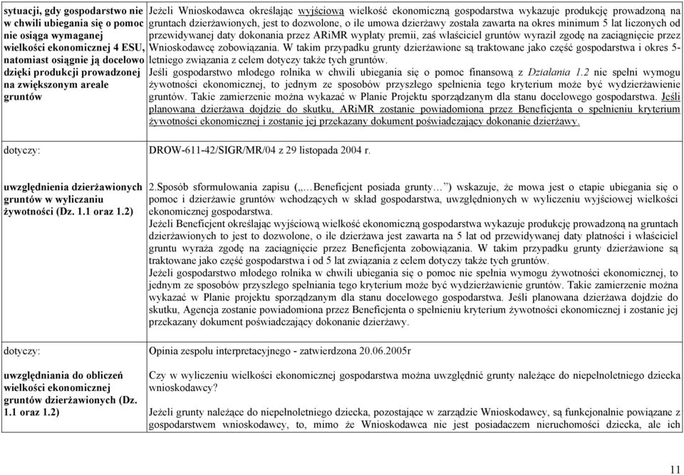 na okres minimum 5 lat liczonych od przewidywanej daty dokonania przez ARiMR wypłaty premii, zaś właściciel gruntów wyraził zgodę na zaciągnięcie przez Wnioskodawcę zobowiązania.