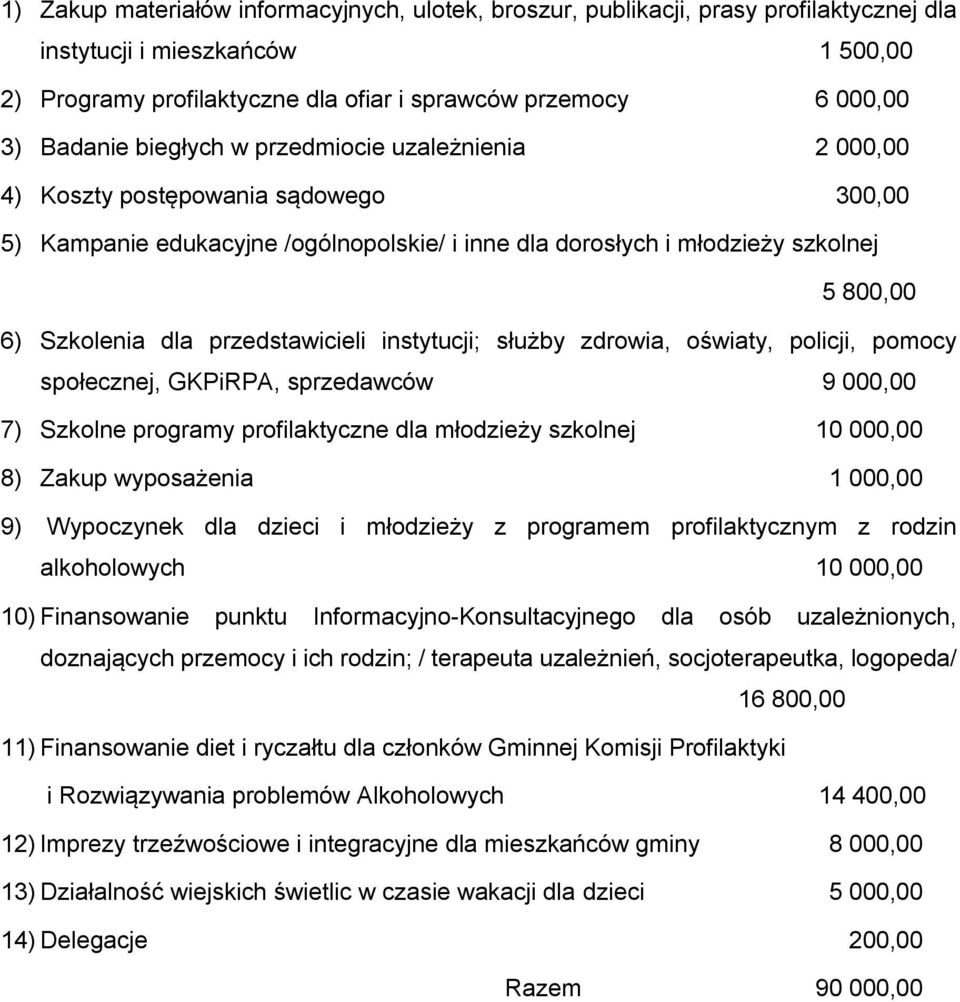 przedstawicieli instytucji; służby zdrowia, oświaty, policji, pomocy społecznej, GKPiRPA, sprzedawców 9 000,00 7) Szkolne programy profilaktyczne dla młodzieży szkolnej 10 000,00 8) Zakup wyposażenia