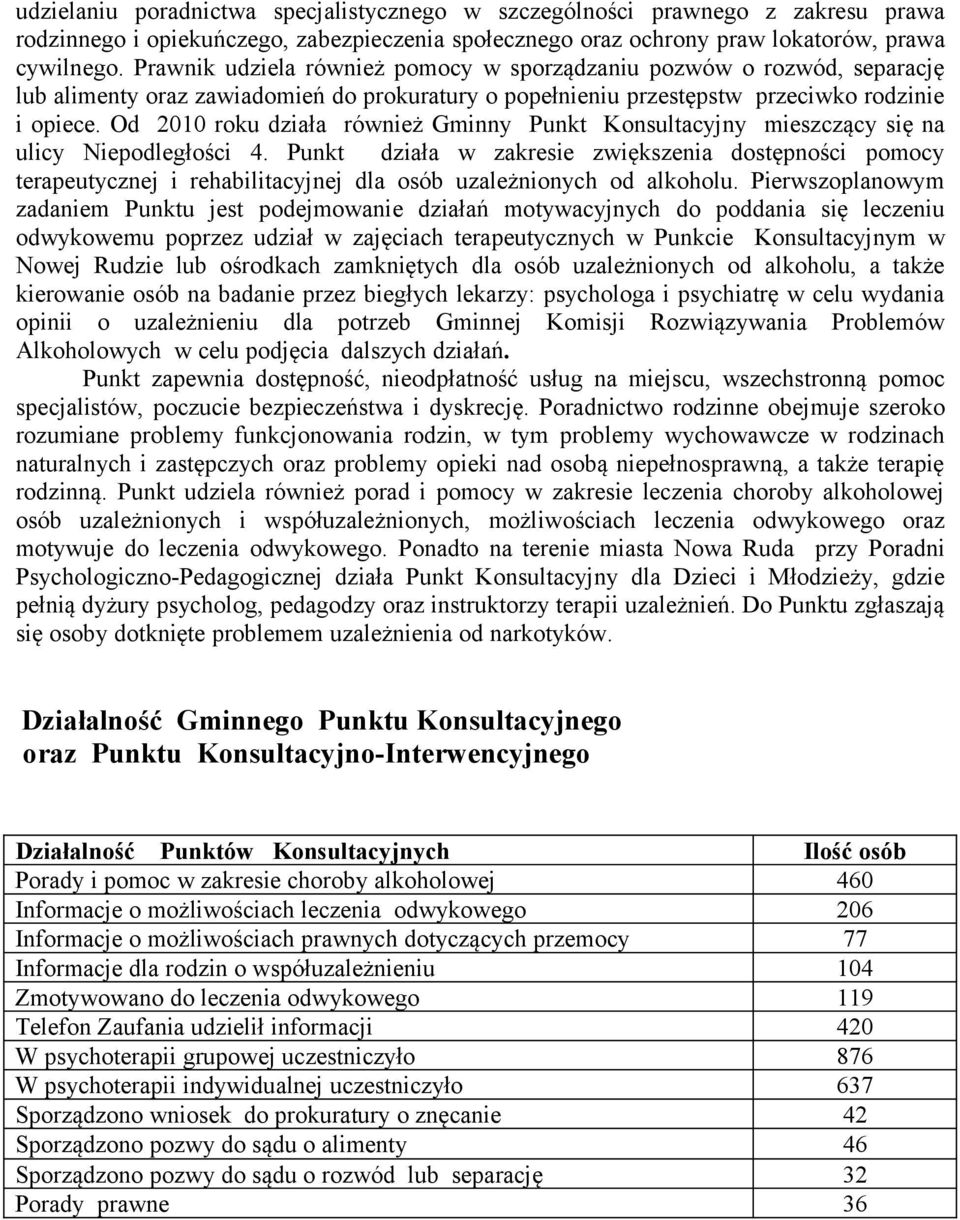 Od 2010 roku działa również Gminny Punkt Konsultacyjny mieszczący się na ulicy Niepodległości 4.